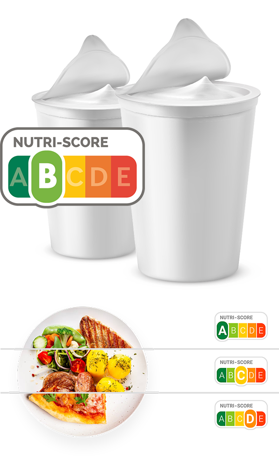 Jogurt